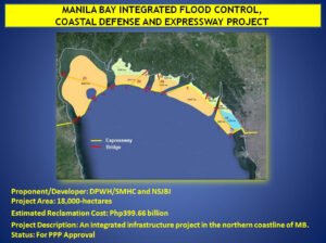 FERNANDO, SUPORTADO ANG MBIFCCDEP PARA PROYEKTONG   MABAWASAN ANG BAHA SA GITNANG LUZON